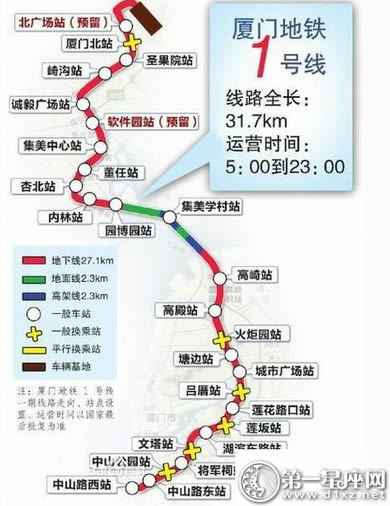 厦门地铁1号线线路图