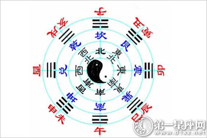 八字看疾病，八字看疾病解读