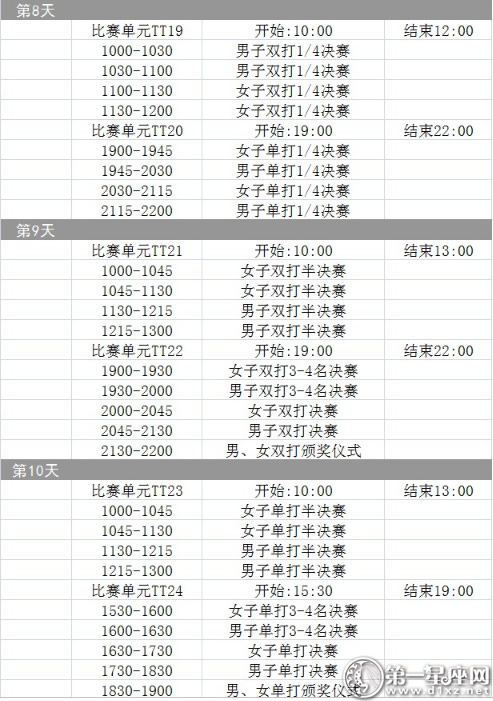 全运会乒乓球 2017全运会乒乓球决赛日程表