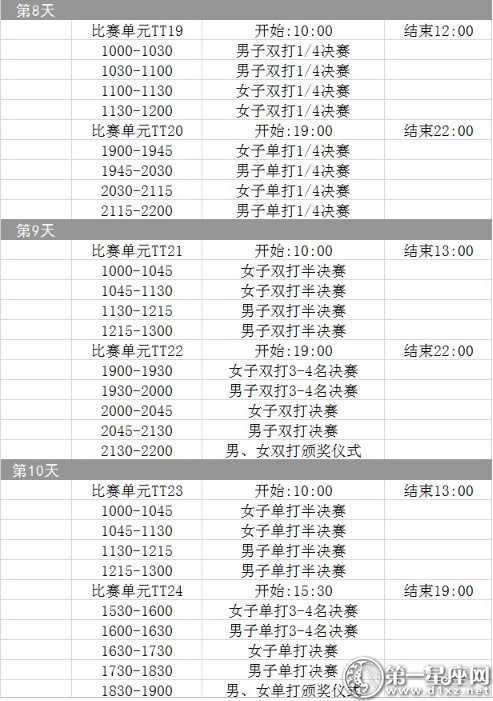 第十三届全运会乒乓球决赛日程3