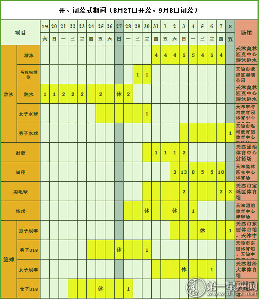 第十三届运动会竞赛总日程2