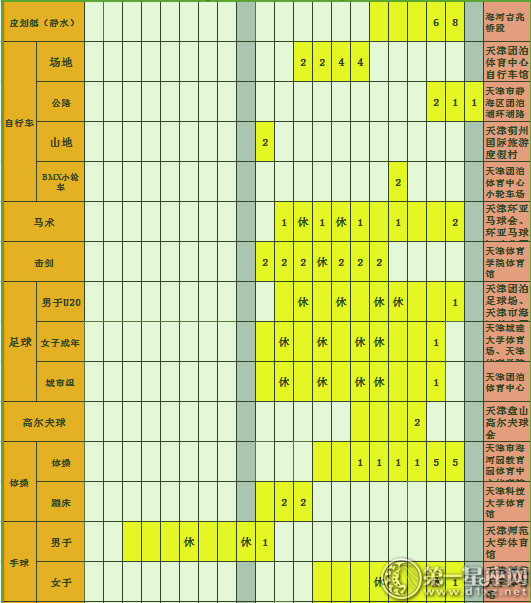 第十三届运动会竞赛总日程3