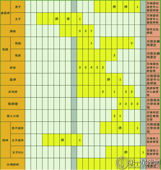 第十三届运动会竞赛总日程4