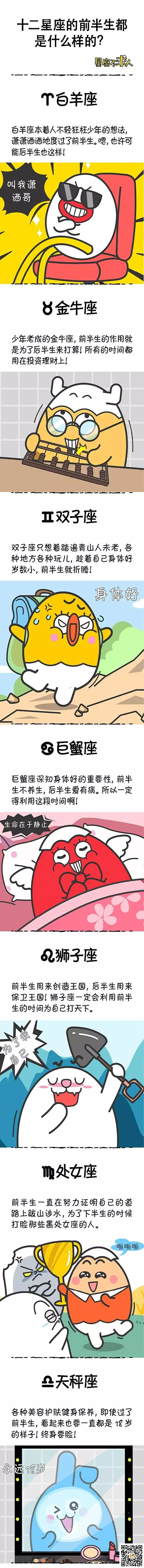 十二星座的前半生都是什么样的？