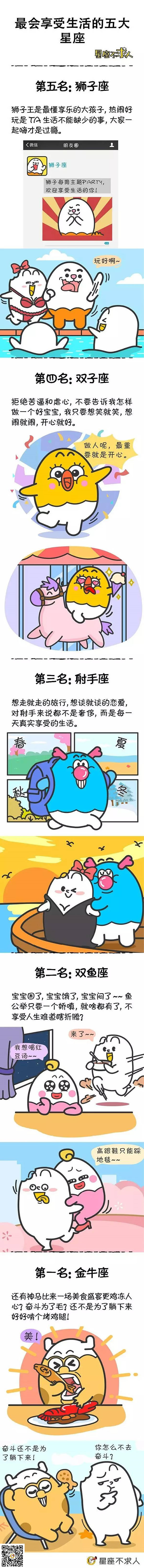 最会享受生活的五大星座！ 