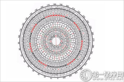 十日干在四墓之月論旺衰詳解