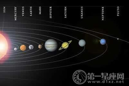 太阳系第十大行星:冥外行星