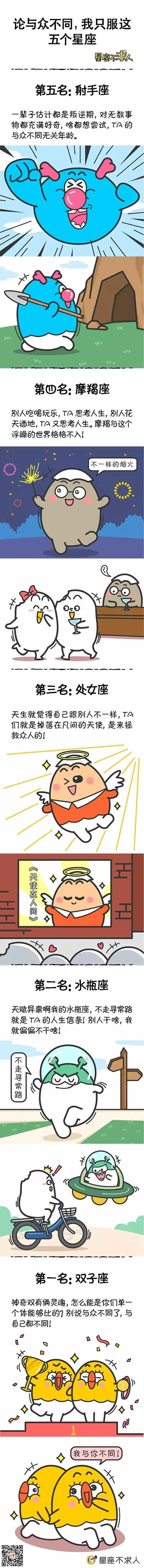 论与众不同 我只服这五个星座! 