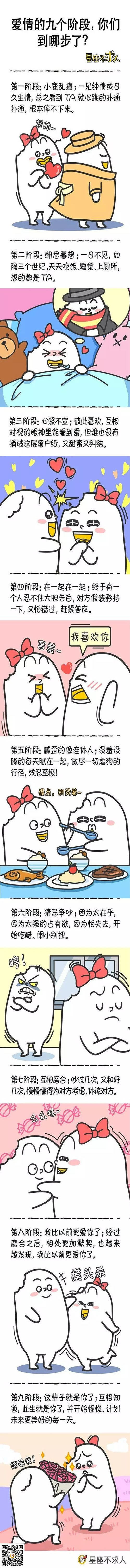 爱情的九个阶段 你们到哪步了？ 