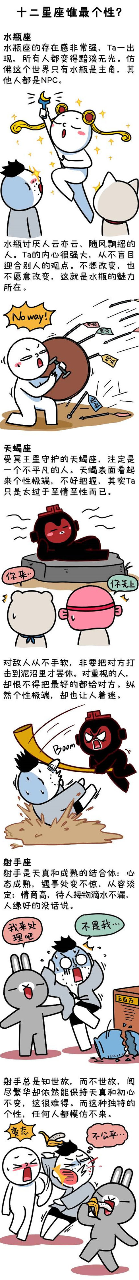 十二星座谁最个性 是你吗？
