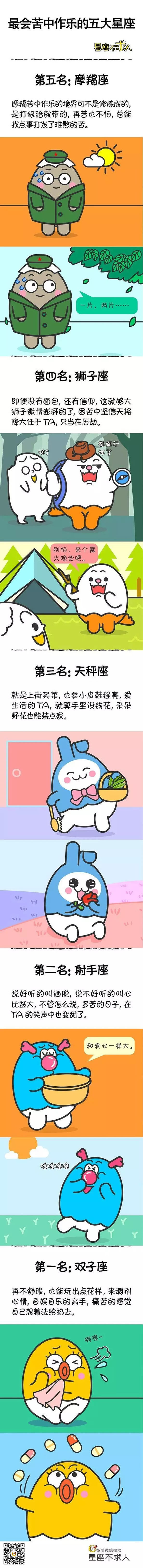 最会苦中作乐的五大星座！