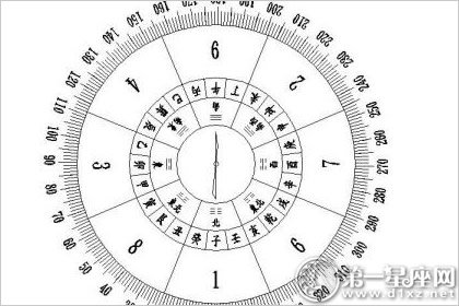 八字格局成破太过不及与取用神