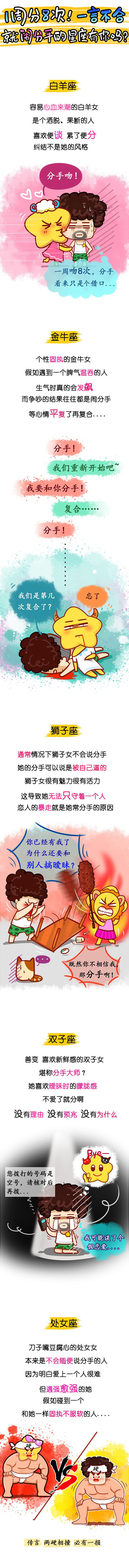 一言不合就闹分手的星座有你吗