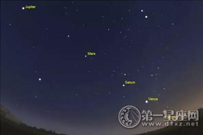 天文现象五星连珠指的是哪五星