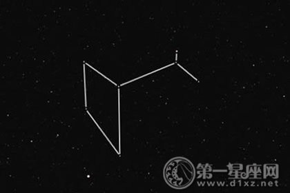 星座知识