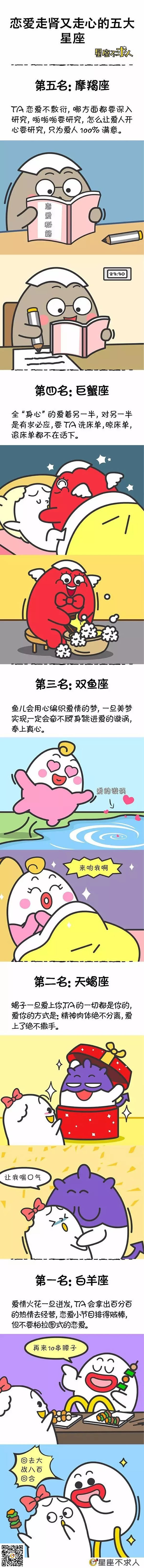 恋爱走肾又走心的走肾座<strong></strong>五大星座！