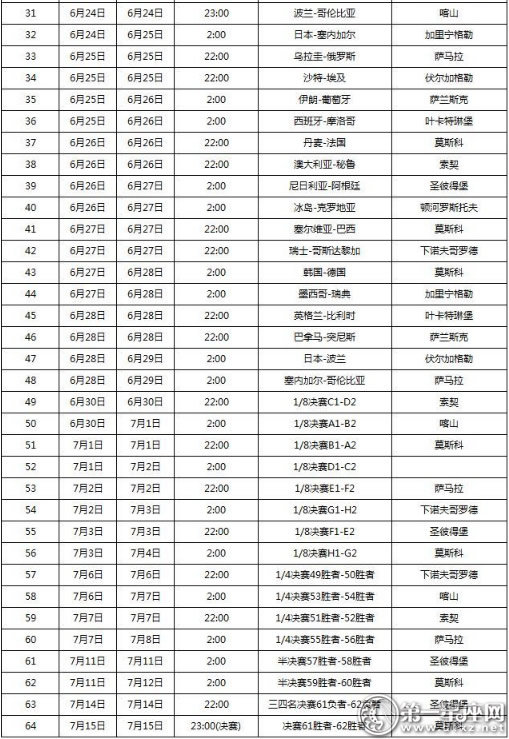 2018俄罗斯世界杯赛程表