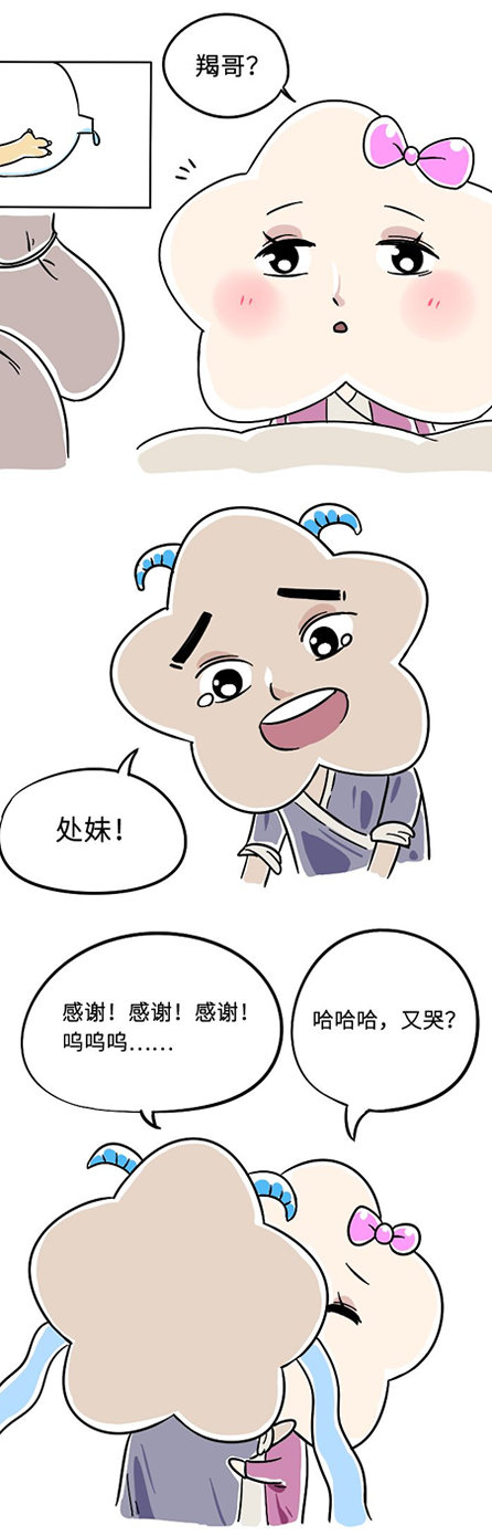 星座漫画