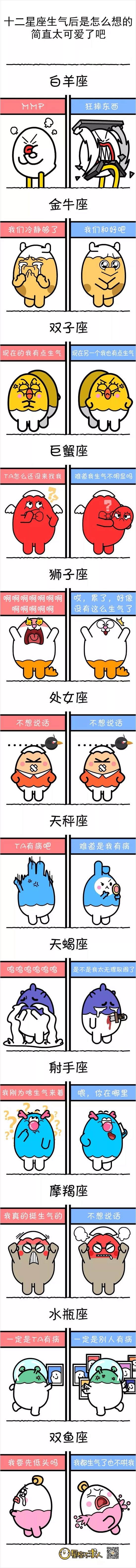 十二星座生气后是怎么想的 简直太可爱了吧