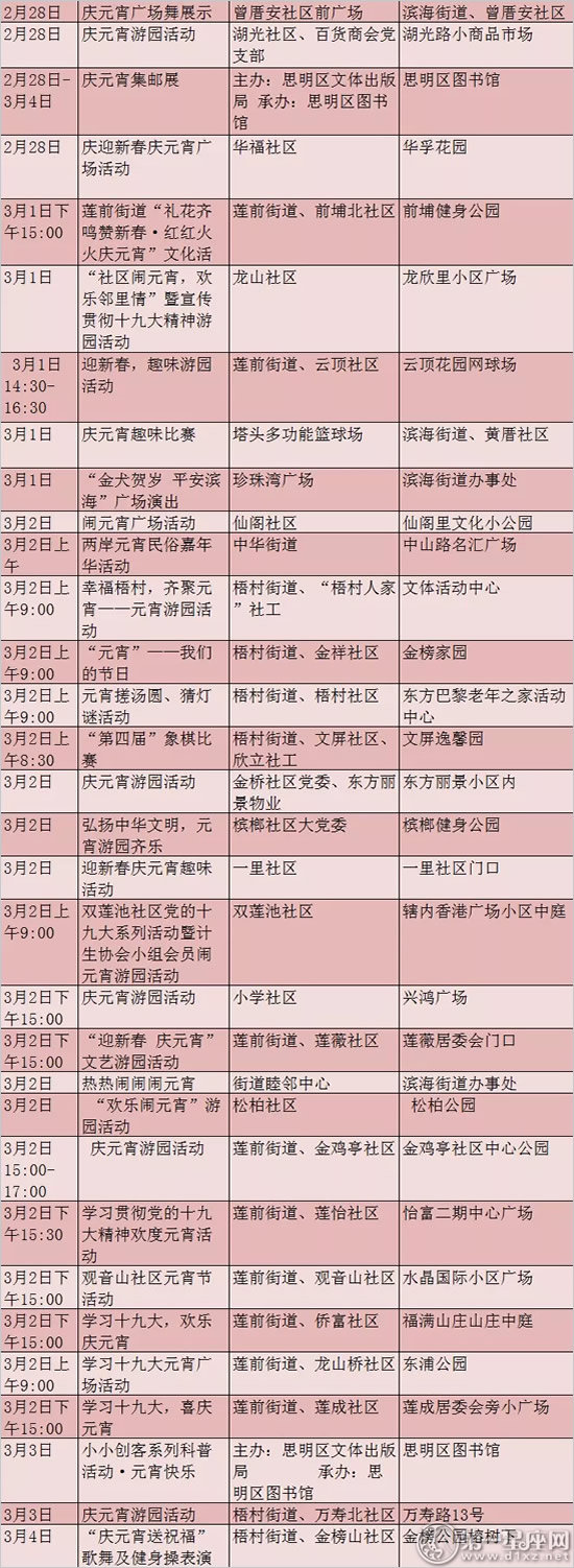 2018思明区元宵活动