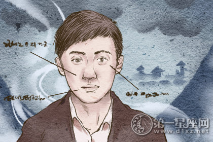 趣味测试 趣味测试