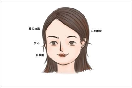 女人五官面相顺口溜 龙睛凤目必食重禄