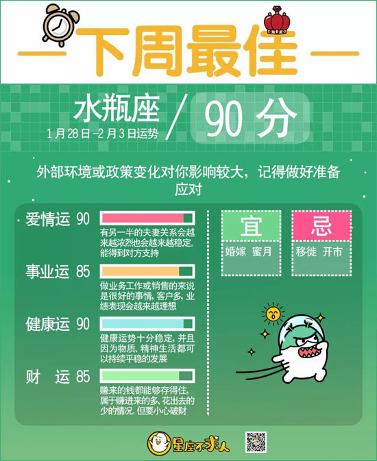 星座不求人12星座周运1 28 2 3 第一星座网