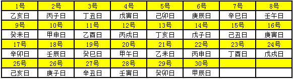 2020年天幹地支對照表 干支日歷表