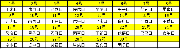 2020年天干地支对照表 干支日历表