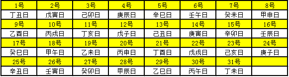 2020年天幹地支對照表 干支日歷表