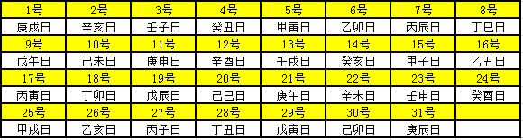 2021年天干地支对照表干支日历表 第一星座网