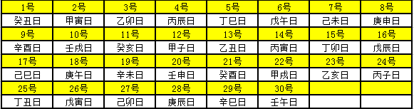 2021年天干地支对照表 干支日历表