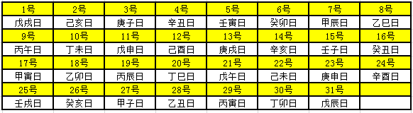 2019年天幹地支對照表 干支日歷表