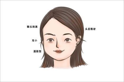 相学奸门在什么地方 有痣的男女代表什么