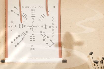 暗禄在八字里的作用 和天乙贵人哪个好