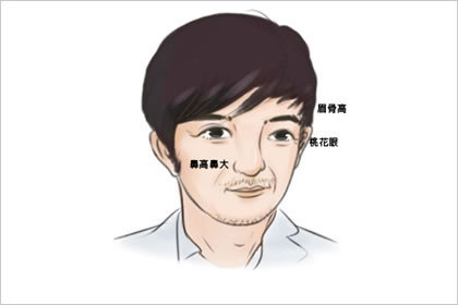 右颧骨有痣的男人好吗 财运如何