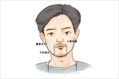 男人双眼皮面相好吗 运势如何