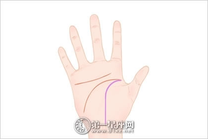 双手生命线短代表什么 有什么说法