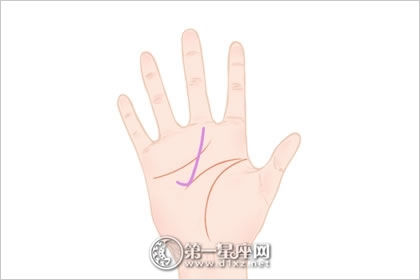 有哪些手纹的代表富贵 富贵手相