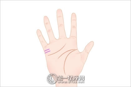 感情线断开的手相解析
