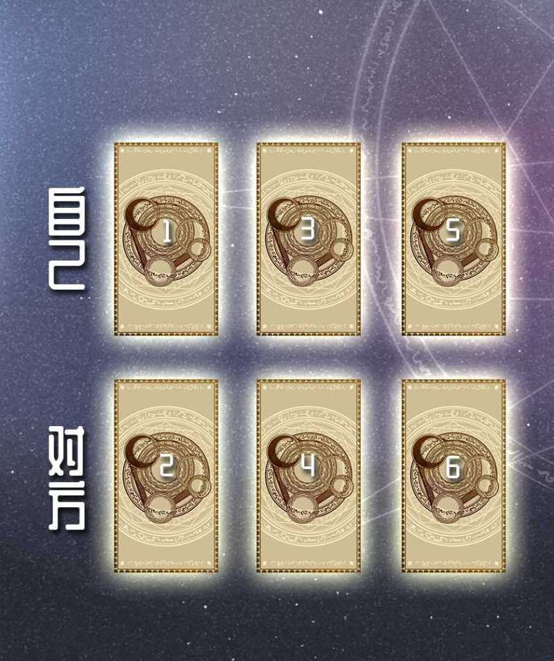 一副用以占卜你與他人關(guān)系的塔羅牌牌陣靈感牌陣