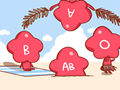 血型配对表 ab型和o型生的孩子是什么血型