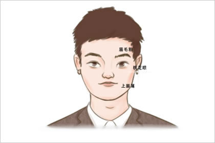 淚痣在男人面相當(dāng)中會(huì)起到什么作用 男人有淚痣的命運(yùn)