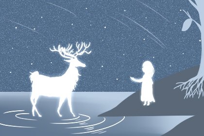 免费算星盘格局查询 16种星盘格局