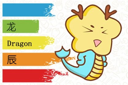 2021年生肖龍財運方向在哪個方位-第一命理網-八字算命，居家風水，感情複合皆可在這找到答案