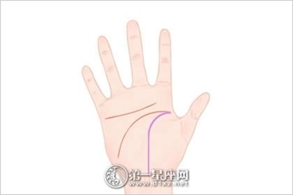 面相手相痣相图解大全 手心长痣位置图解