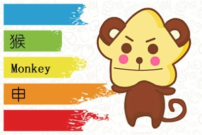 2021適合屬猴發展的大城市-第一命理網-八字算命，居家風水，感情複合皆可在這找到答案