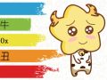 第一运程 2021年4月7日十二生肖运势解析