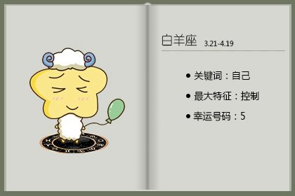 Alex 白羊座一周运势（12.5—12.11）