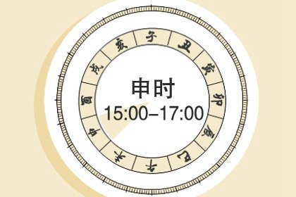 2022年3月19日农历什么时候 是什么星座季节